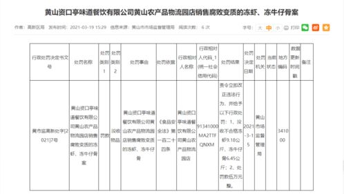黃山某公司銷售腐敗變質冷凍產品被罰5萬元，敲響林業產品質量安全警鐘
