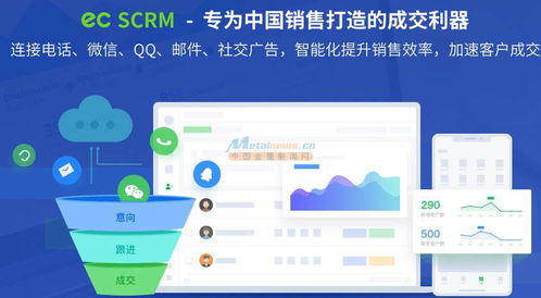 廣州恒誠(chéng)通信科技 專業(yè)外呼系統(tǒng)，安全可靠的EC信息技術(shù)服務(wù)供應(yīng)首選