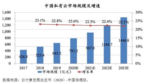 品高股份 深耕軟件與信息技術服務，賦能企業數字化轉型