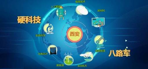 當“創投界店小二”遇到大西安“五星級服務員” 信息技術服務的雙贏未來